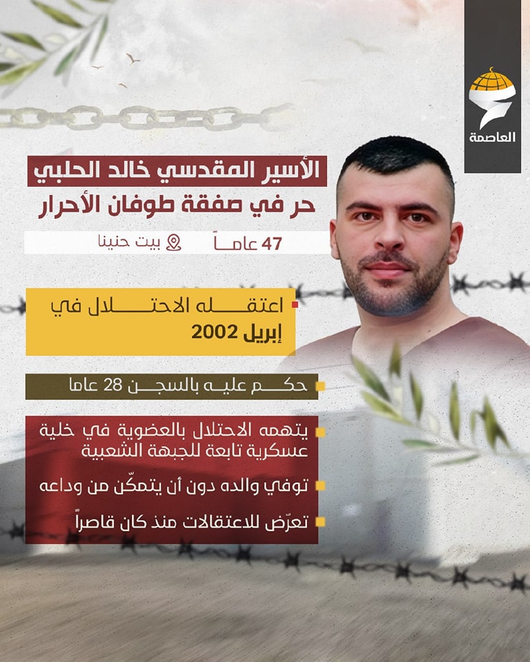 خالد حلبي حر